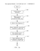 Integrated Voting System and Method for Accommodating Paper Ballots and Electronic Ballots diagram and image