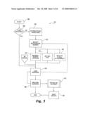 System and methods for creating a user customized bank card diagram and image