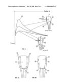 Device to reduce the lateral force generated by aerial refueling boom cross-section diagram and image