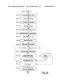 POSITION CONTROL FOR SCANNING PROBE SPECTROSCOPY diagram and image