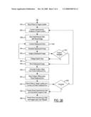 POSITION CONTROL FOR SCANNING PROBE SPECTROSCOPY diagram and image