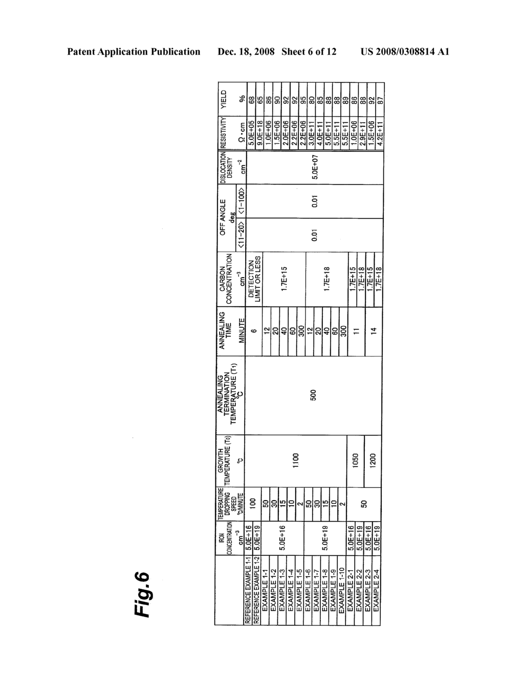 GALLIUM NITRIDE SUBSTRATE AND GALLIUM NITRIDE LAYER FORMATION METHOD - diagram, schematic, and image 07