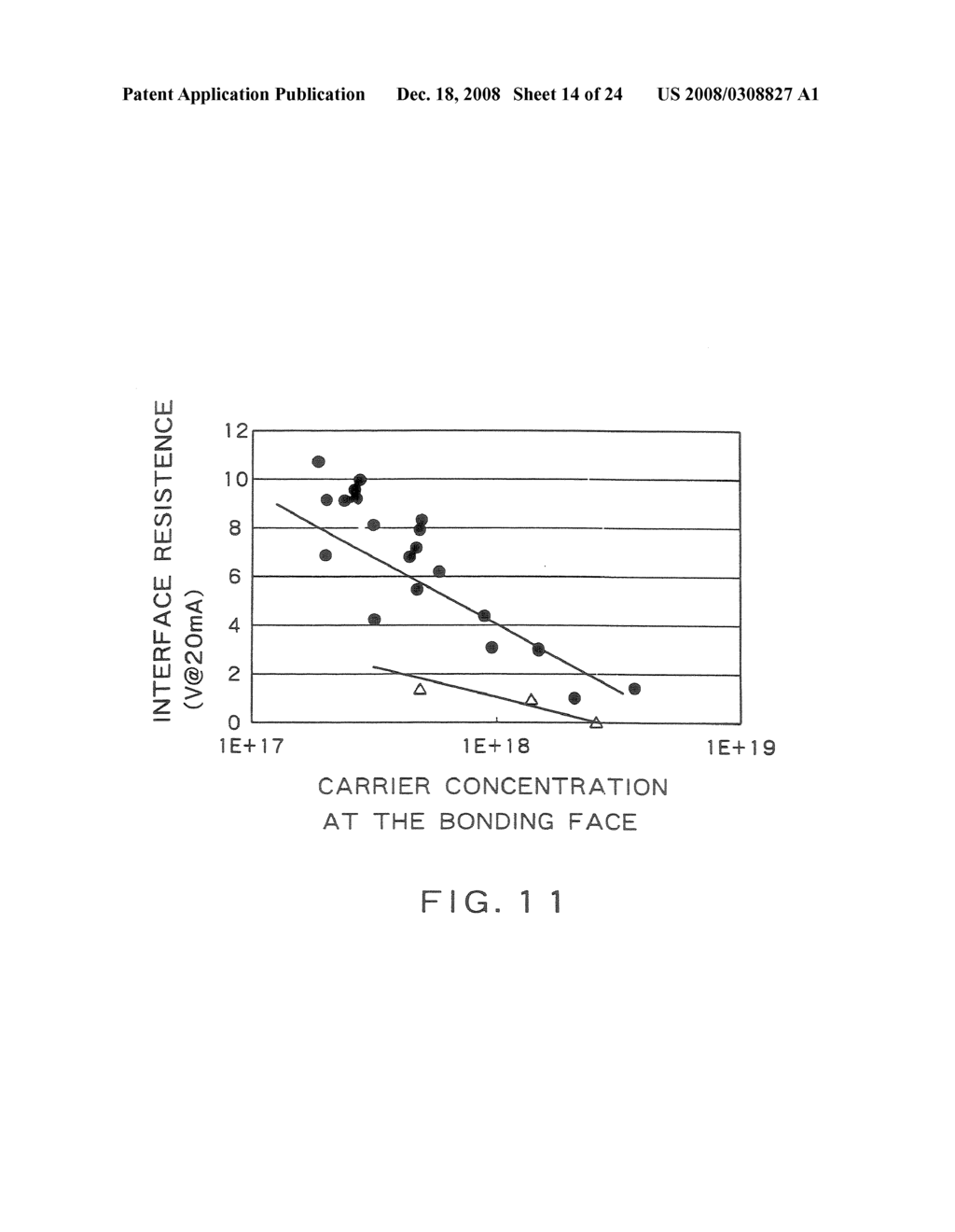 PROCESS FOR PREPARING A BONDING TYPE SEMICONDUCTOR SUBSTRATE - diagram, schematic, and image 15