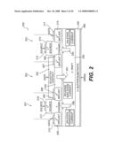 Power switching transistors diagram and image