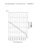 Power switching transistors diagram and image