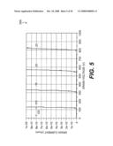 Power switching transistors diagram and image