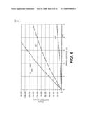 Power switching transistors diagram and image