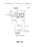 Power switching transistors diagram and image