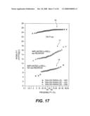 Power switching transistors diagram and image