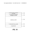 Power switching transistors diagram and image