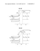 INTEGRATED CIRCUIT WITH A SPLIT FUNCTION GATE diagram and image