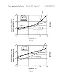 Method of Processing of Thermoplastic Polymeric Material, an Apparatus and Composition of the Thermoplastic Polymeric Material diagram and image