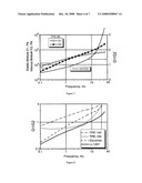 Method of Processing of Thermoplastic Polymeric Material, an Apparatus and Composition of the Thermoplastic Polymeric Material diagram and image