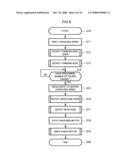 SHEET PROCESSING APPARATUS AND SHEET PROCESSING METHOD diagram and image