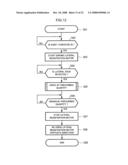 SHEET PROCESSING APPARATUS AND SHEET PROCESSING METHOD diagram and image