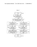 SHEET PROCESSING APPARATUS AND SHEET PROCESSING METHOD diagram and image