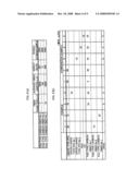 Dynamic Bearing Device diagram and image