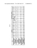 Dynamic Bearing Device diagram and image