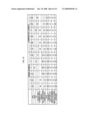 Dynamic Bearing Device diagram and image