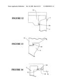 OVENS diagram and image