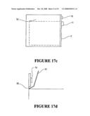 OVENS diagram and image