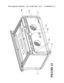 OVENS diagram and image