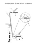 OVENS diagram and image