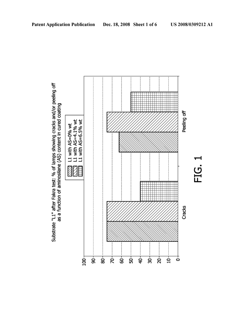 Cured Coating for Use in Optics or Electronics - diagram, schematic, and image 02