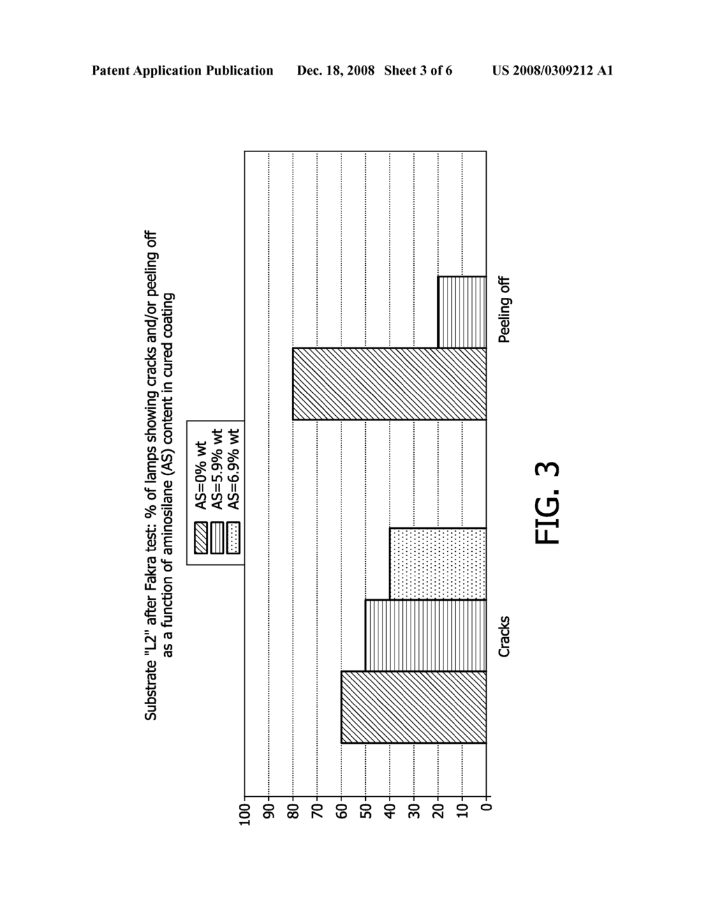 Cured Coating for Use in Optics or Electronics - diagram, schematic, and image 04