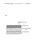 SPUTTERING TARGET, SINTERED ARTICLE, CONDUCTIVE FILM FABRICATED BY UTILIZING THE SAME, ORGANIC EL DEVICE, AND SUBSTRATE FOR USE THEREIN diagram and image