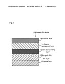 SPUTTERING TARGET, SINTERED ARTICLE, CONDUCTIVE FILM FABRICATED BY UTILIZING THE SAME, ORGANIC EL DEVICE, AND SUBSTRATE FOR USE THEREIN diagram and image