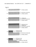 SPUTTERING TARGET, SINTERED ARTICLE, CONDUCTIVE FILM FABRICATED BY UTILIZING THE SAME, ORGANIC EL DEVICE, AND SUBSTRATE FOR USE THEREIN diagram and image