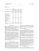 SPUTTERING TARGET, SINTERED ARTICLE, CONDUCTIVE FILM FABRICATED BY UTILIZING THE SAME, ORGANIC EL DEVICE, AND SUBSTRATE FOR USE THEREIN diagram and image