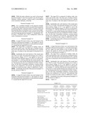 SPUTTERING TARGET, SINTERED ARTICLE, CONDUCTIVE FILM FABRICATED BY UTILIZING THE SAME, ORGANIC EL DEVICE, AND SUBSTRATE FOR USE THEREIN diagram and image