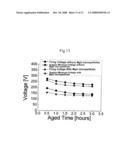 Plasma Producing Device Comprising Magnesium Oxide Microparticles Having Specific Cathodoluminescence Characteristics diagram and image