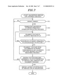 MAGNETRON CONTROL METHOD, MAGNETRON SERVICE LIFE JUDGMENT METHOD, MICROWAVE GENERATION DEVICE, MAGNETRON SERVICE LIFE JUDGMENT DEVICE, PROCESSING DEVICE, COMPUTER PROGRAM, AND STORAGE MEDIUM diagram and image