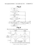 MOTOR CONTROLLER AND ELECTRIC POWER STEERING APPARATUS diagram and image