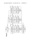 MOTOR CONTROLLER AND ELECTRIC POWER STEERING APPARATUS diagram and image