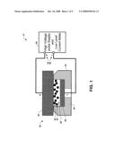 DETERMINING FLUID CHARACTERISTICS diagram and image