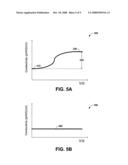 DETERMINING FLUID CHARACTERISTICS diagram and image