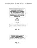 DETERMINING FLUID CHARACTERISTICS diagram and image