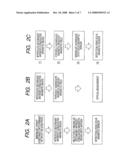 METHOD FOR BIOCHEMICAL ANALYSIS diagram and image