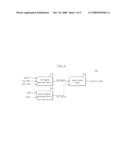 CIRCUIT FOR GENERATING ON-DIE TERMINATION CONTROL SIGNAL diagram and image