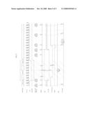 CIRCUIT FOR GENERATING ON-DIE TERMINATION CONTROL SIGNAL diagram and image