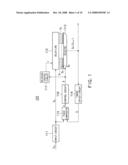 DLL CIRCUIT diagram and image