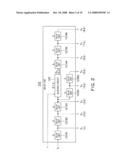 DLL CIRCUIT diagram and image