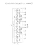 DLL CIRCUIT diagram and image