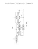 DLL CIRCUIT diagram and image