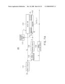 DLL CIRCUIT diagram and image