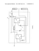 RING OSCILLATOR diagram and image